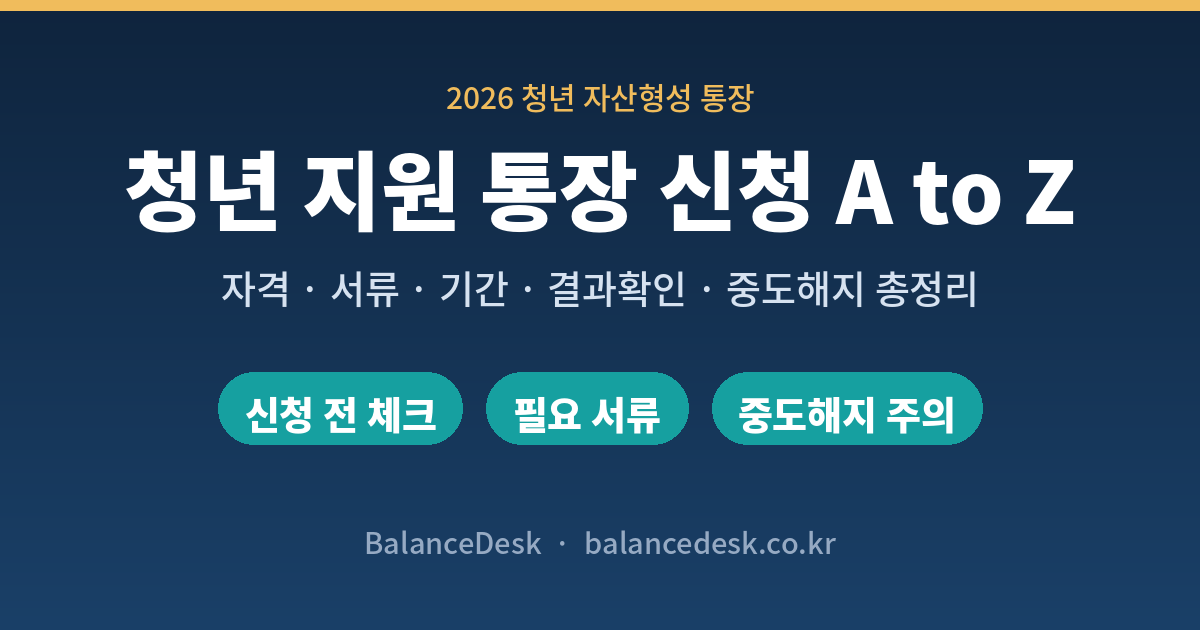 청년 지원 통장 신청 A to Z | 자격·서류·기간·결과확인·중도해지