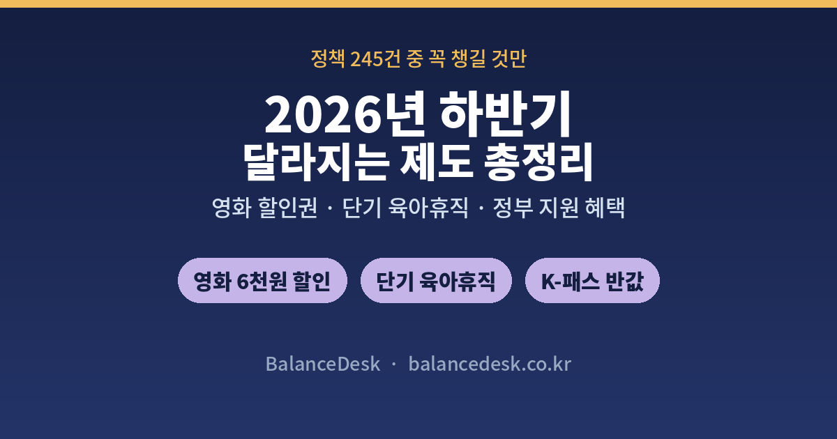 2026년 하반기 달라지는 제도 총정리