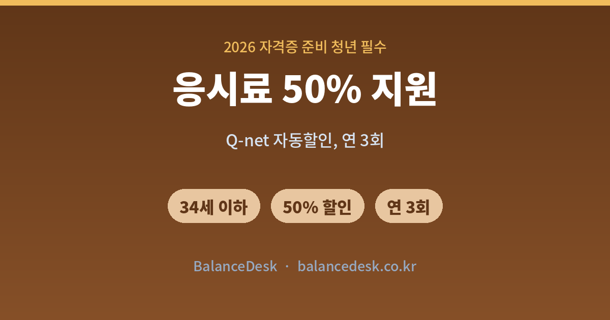 청년 국가기술자격 응시료 지원