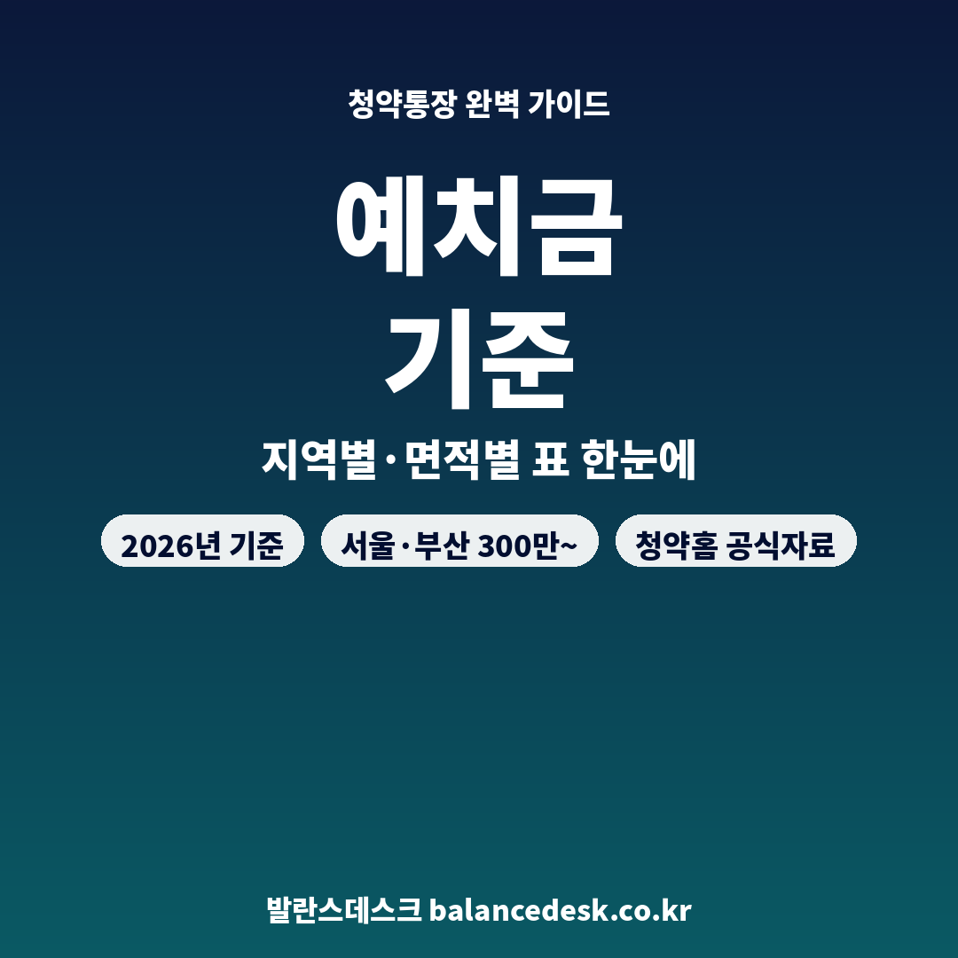 청약통장 예치금 기준