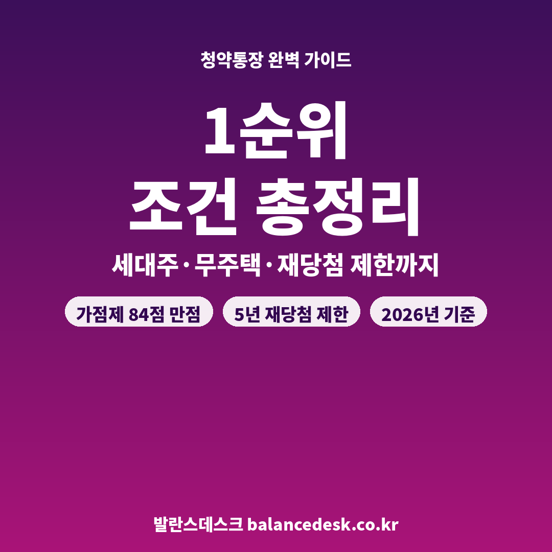 청약통장 1순위 조건 총정리