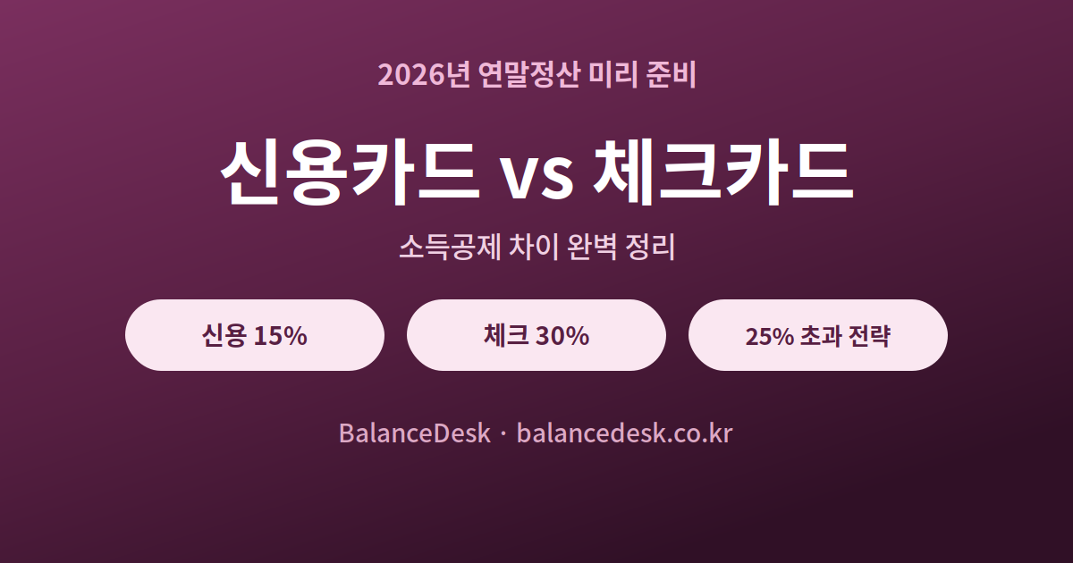 신용카드 vs 체크카드 소득공제 차이