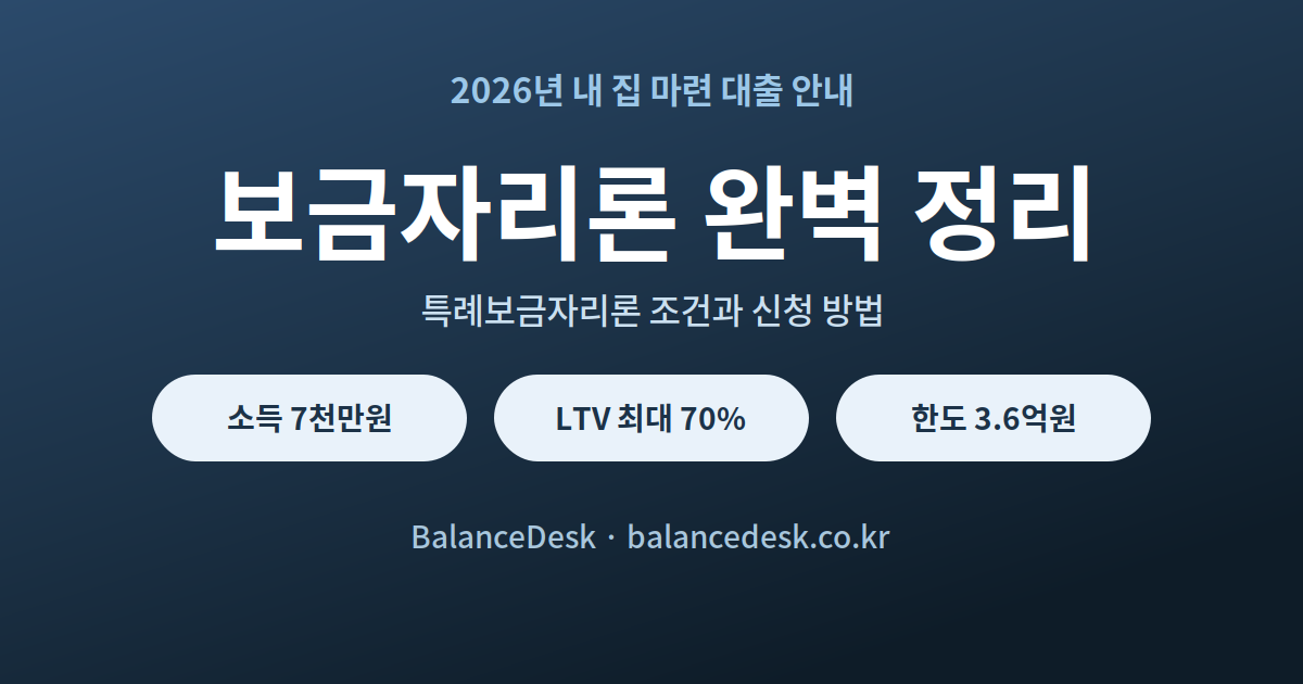 보금자리론 완벽 정리