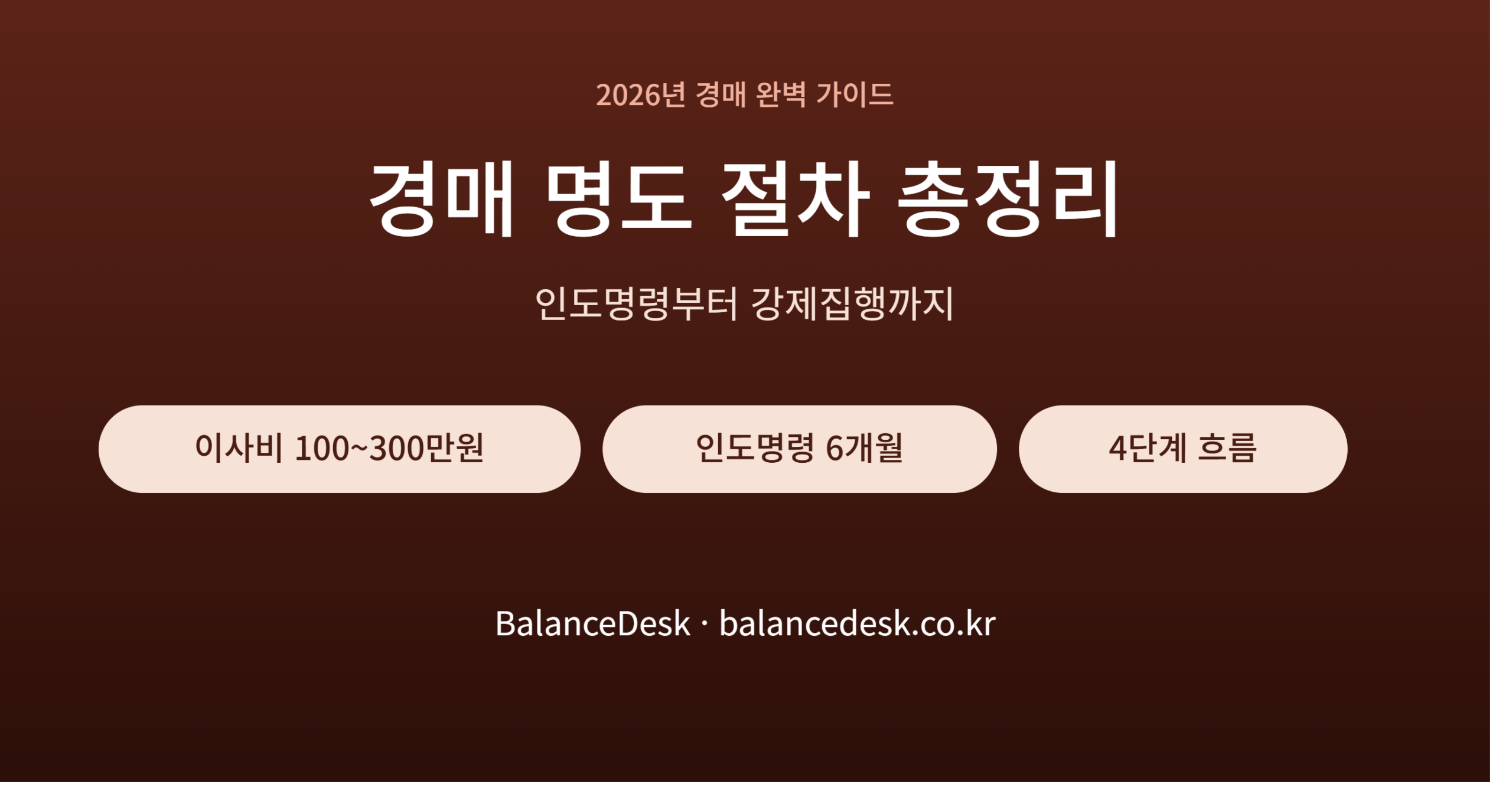 경매_명도절차_총정리_썸네일