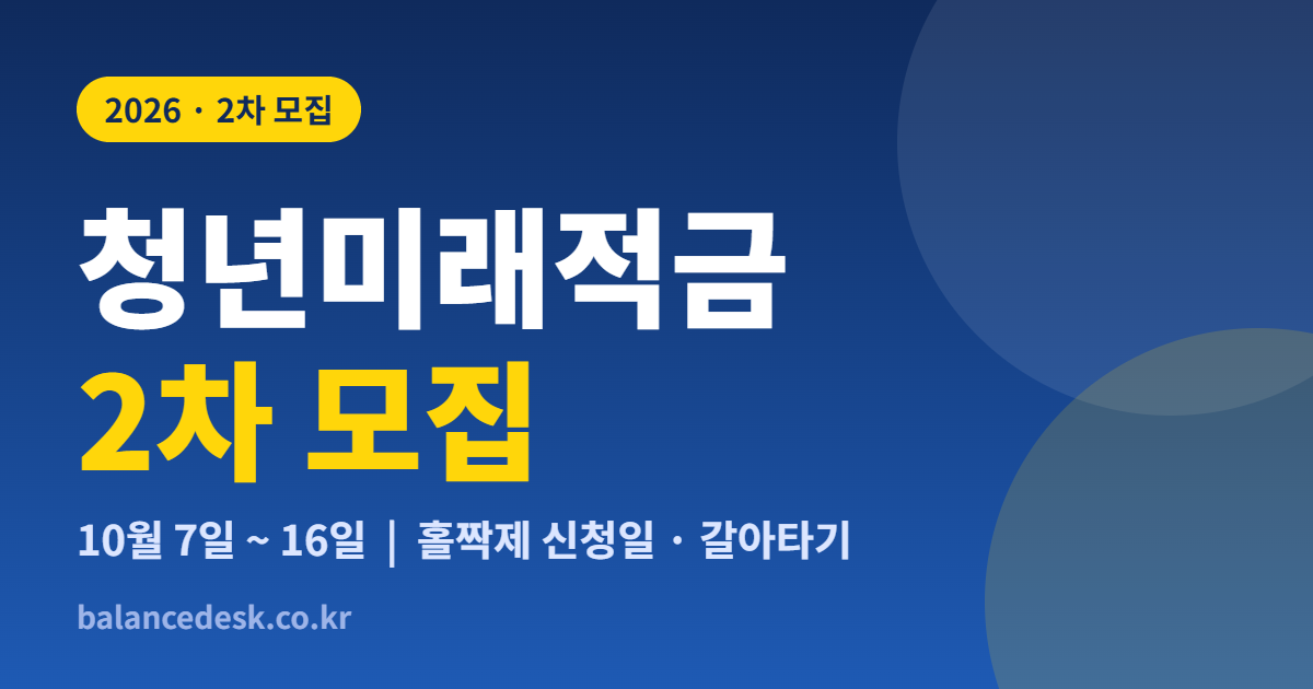 청년미래적금 2차 모집 10월 7일부터 16일 신청 안내 썸네일